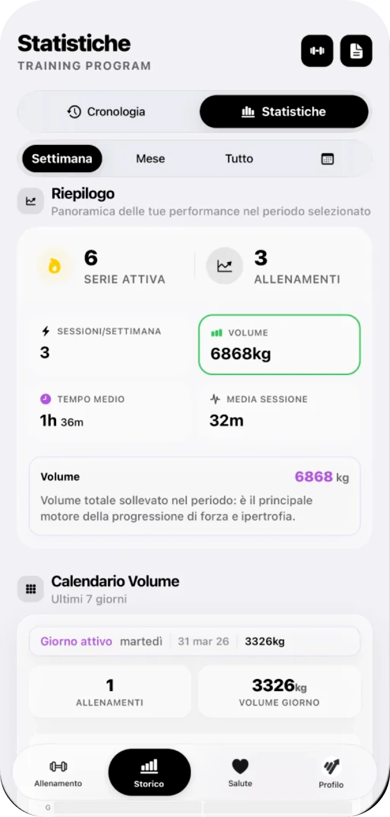 Schermata GymTracker: riepilogo progressi e calendario volume