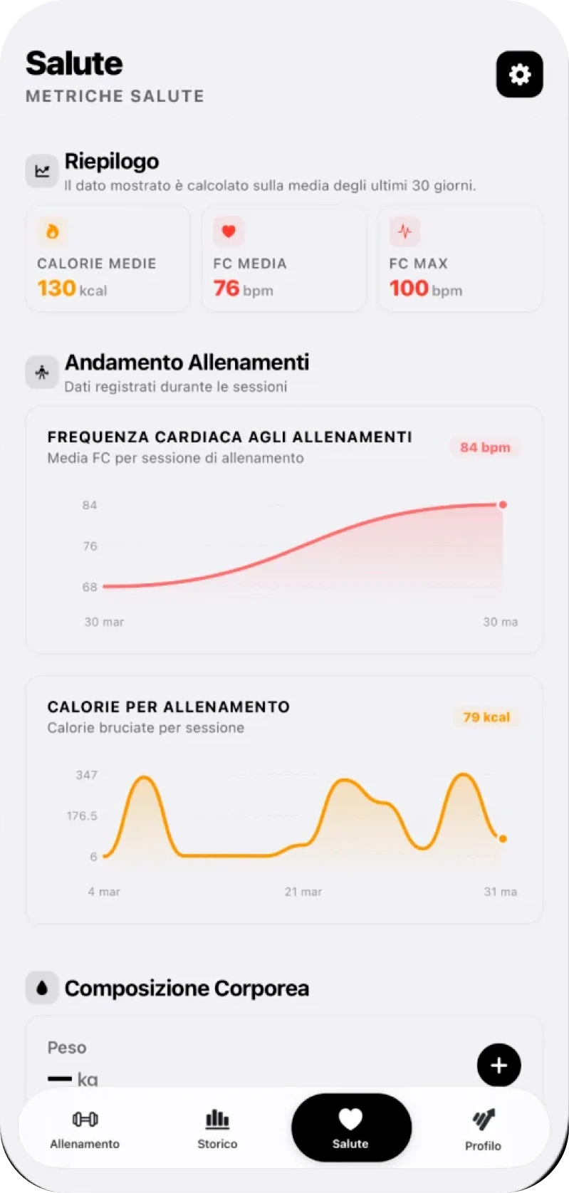 GymTracker: grafici di salute e progressi